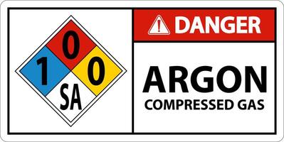 NFPA Danger Argon Compressed Gas 1-0-0-SA Sign vector