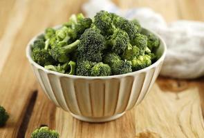 Healthy Green Organic Raw Broccoli Florets Ready for Cooking photo