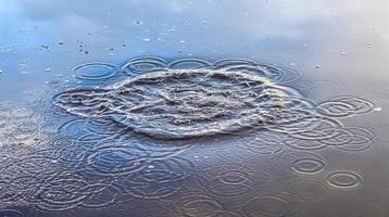 Beautiful water at a lake with splashing water and ripples on the surface with clouds and blue sky reflections photo