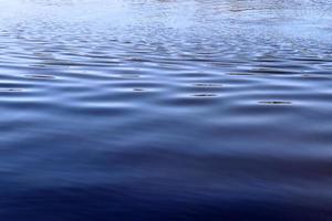 Detailed close up view on water surfaces with ripples and waves and the sunlight reflecting at the surface photo