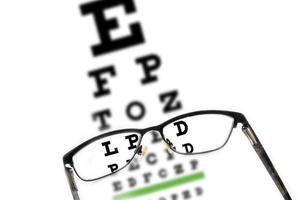 Reading glasses and chart for the eyes on a white background. photo