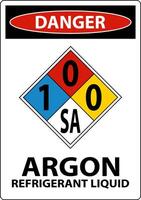 NFPA Warning Argon Refrigerant Liquid 1-0-0-SA Sign vector