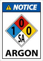 NFPA Notice Argon 1-0-0-SA Sign On White Background vector