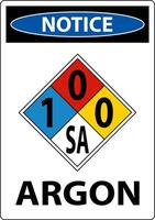 NFPA Notice Argon 1-0-0-SA Sign On White Background vector