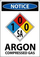 NFPA Notice Argon Compressed Gas 1-0-0-SA Sign vector