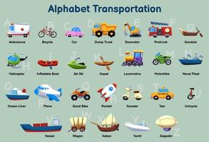 Transportation alphabet for school introduction lesson vector