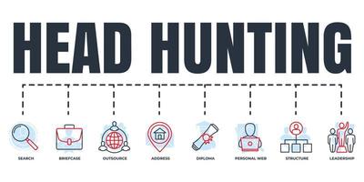 Head Hunting banner web icon set. diploma, leadership, address, search, briefcase, outsource, personal web, structure vector illustration concept.