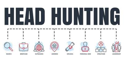 Head Hunting banner web icon set. diploma, leadership, address, search, briefcase, outsource, personal web, structure vector illustration concept.