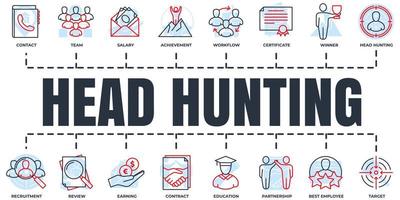 Head Hunting and Recruiting banner web icon set. achievement, head hunting, certificate, team, partnership, workflow and more vector illustration concept.