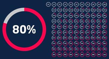 conjunto de diagramas de porcentaje de círculo de 0 a 100 para infografías, diseño plano vector