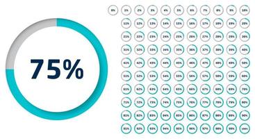 Set of circle percentage diagrams from 0 to 100 for infographics, Flat design vector