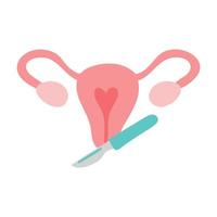 Gynecological surgery, problem with reproductive system. Gynecology. Uterine, ovaries and scalpel. vector