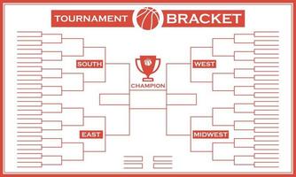 Basketball bracket tournament. Blank leaderboard. Playoff grid. Regular season and final game. Ball for basketball. Sport poster. Vector illustration