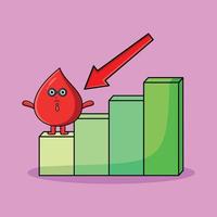 Blood drop cute businessman with a deflation chart vector