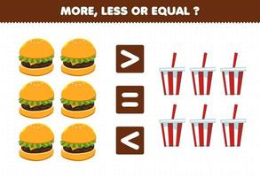 juego educativo para niños más menos o igual cuenta la cantidad de dibujos animados comida hamburguesa refresco vector