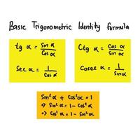 Basic trigonometric identities. The formula for tangent is equal to sin divided by cos. The sum of sin squared and cos squared. Cosec and cotangent. Mathematics. Handwritten math text. vector. EPS10 vector
