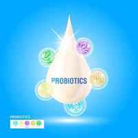 Probiotics lactic acid bacterium in milk, yogurt. Bifidobacterium, lactobacillus, streptococcus thermophilus, lactococcus, propionibacterium. Digestion healthcare concept. Vector EPS10.