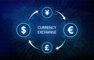 Money currency exchange and money transfer on stock exchange. Currencies Dollar, Euro, Pound, Yen. Banking international trading. Financial concept. Vector illustration.