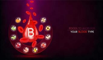 Blood group B, Foods vegetable fruit  to avoid for your blood type. Medical nutriment concept. Realistic with 3D vector illustration. On a dark red background.