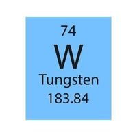 Tungsten symbol. Chemical element of the periodic table. Vector illustration.