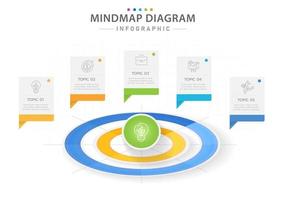 plantilla infográfica para negocios. Diagrama de mapa mental moderno de 5 pasos con temas de título, infografía vectorial de presentación. vector