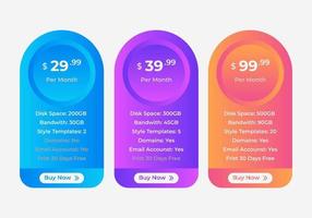 planes de suscripción y plantilla web de interfaz de tabla de precios con gradiente para empresas. lista de banners modernos de diseño de arte. sitios web gráficos de concepto abstracto, elemento de aplicaciones. vector