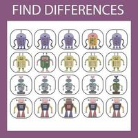 find the difference. Logic game for children. Find an extra robots vector