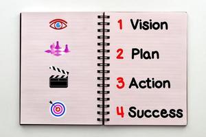 Vision, Plan, Action, Success. Inspirational and motivational quote. photo