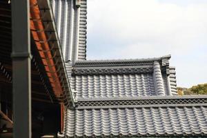 details of japanese temple roof architecture photo