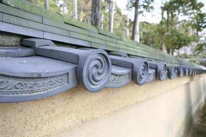 detail of japanese temple roof architecture photo