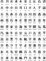 colección de signos de japón vector