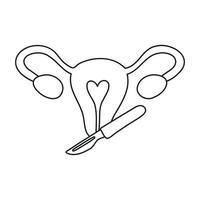 Gynecological surgery, problem with reproductive system. Gynecology. Uterine, ovaries and scalpel. vector