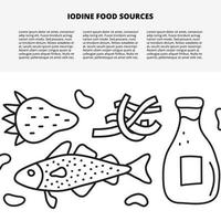 Article template with space for text and doodle outline iodine food sources including cod fish, milk, seaweed, strawberry, beans isolated on white background. vector