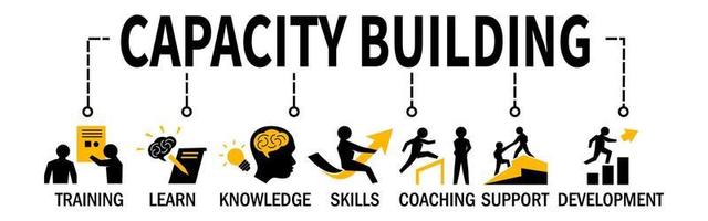 Capacity Building Vector Illustration Banner with learn knowledge skills training development support coaching icons