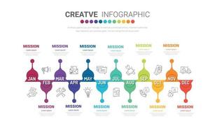 Timeline presentation for 12 months, 1 year, Timeline infographics design vector