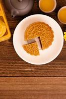 Moon cake for Mid-Autumn Festival, delicious beautiful fresh mooncake on a plate over dark wooden background table, top view, flat lay layout design concept. photo