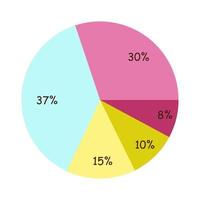 Colorful percentage pie chart, circle diagram infographic vector illustration. Design template for business, finance presentations and reports.