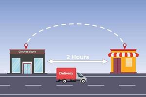 Delivering dress from a cloth store to a home with van concept vector. Delivery in two hours with location pins and delivery vehicle. Online shopping and home delivery concept with a store and house. vector