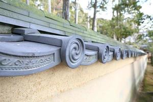 detail of japanese temple roof architecture photo