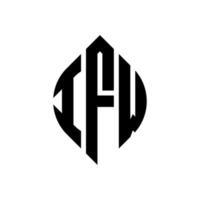 IFW circle letter logo design with circle and ellipse shape. IFW ellipse letters with typographic style. The three initials form a circle logo. IFW Circle Emblem Abstract Monogram Letter Mark Vector. vector