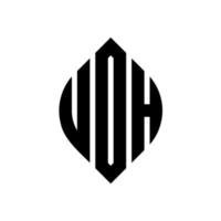 diseño de logotipo de letra de círculo udh con forma de círculo y elipse. ud letras elipses con estilo tipográfico. las tres iniciales forman un logo circular. vector de marca de letra de monograma abstracto del emblema del círculo udh.
