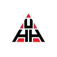 UHH triangle letter logo design with triangle shape. UHH triangle logo design monogram. UHH triangle vector logo template with red color. UHH triangular logo Simple, Elegant, and Luxurious Logo.