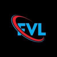 logotipo de fvl. letra vl. diseño del logotipo de la letra fvl. logotipo de iniciales fvl vinculado con círculo y logotipo de monograma en mayúsculas. tipografía fvl para tecnología, negocios y marca inmobiliaria. vector