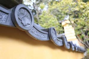 detail of japanese temple roof architecture photo