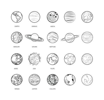 Set of Linear Planets