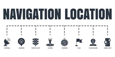 Navigation, location banner web icon set. address, flag, traffic light, im here, mobile gps, compass, placeholder, antenna vector illustration concept.