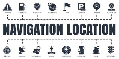 Navigation, location banner web icon set. address, flag, traffic light, parking, destination and more vector illustration concept.