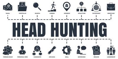 Head Hunting and Recruiting banner web icon set. career, resume, interview, candidate, portfolio, skill and more vector illustration concept.