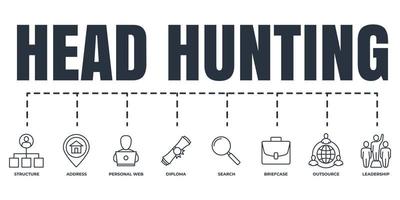 Head Hunting banner web icon set. diploma, leadership, address, search, briefcase, outsource, personal web, structure vector illustration concept.