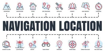 navegación, conjunto de iconos web de banner de ubicación. hogar, localización, señal de dirección, brújula, búsqueda de mapas y más concepto de ilustración vectorial. vector